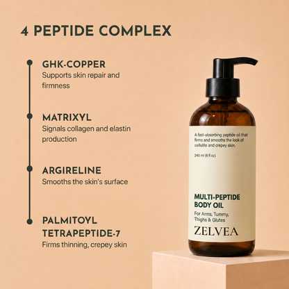 Zelvea® Multi-Peptide Body Oil