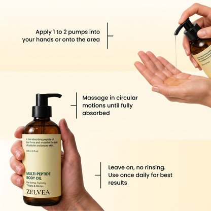 Zelvea® Multi-Peptide Body Oil