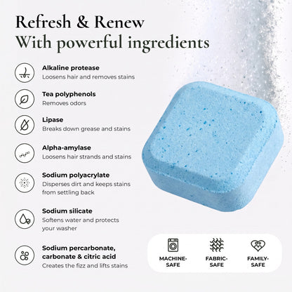 PetFresh tablet and its active ingredients