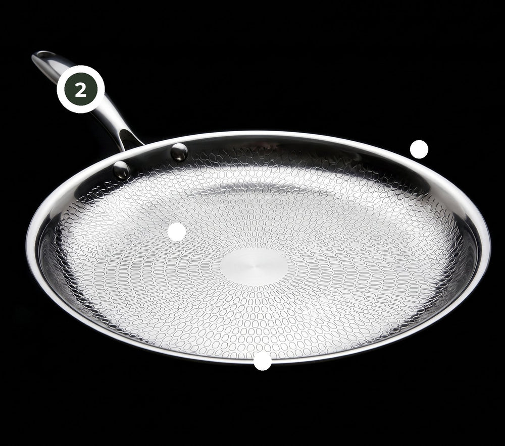 Insulated Handle That Stays Cool