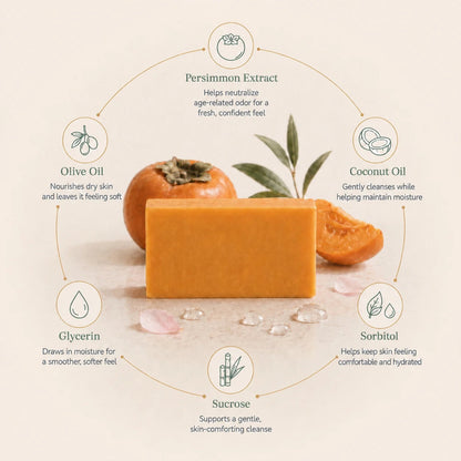 What is inside the bar — key ingredients